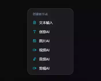 各类型节点 AI 生成